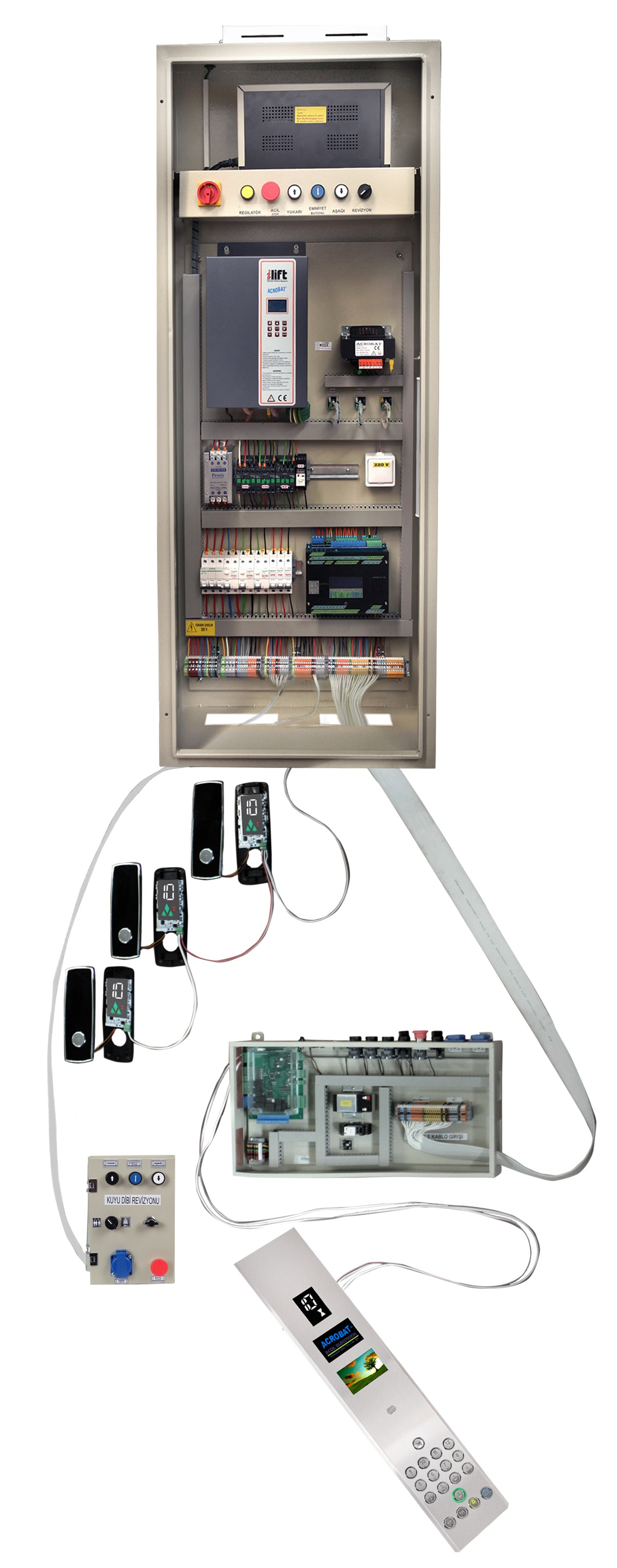 BS-300 EN 81-20 SERİ TESİSAT KUMANDA PANOSU